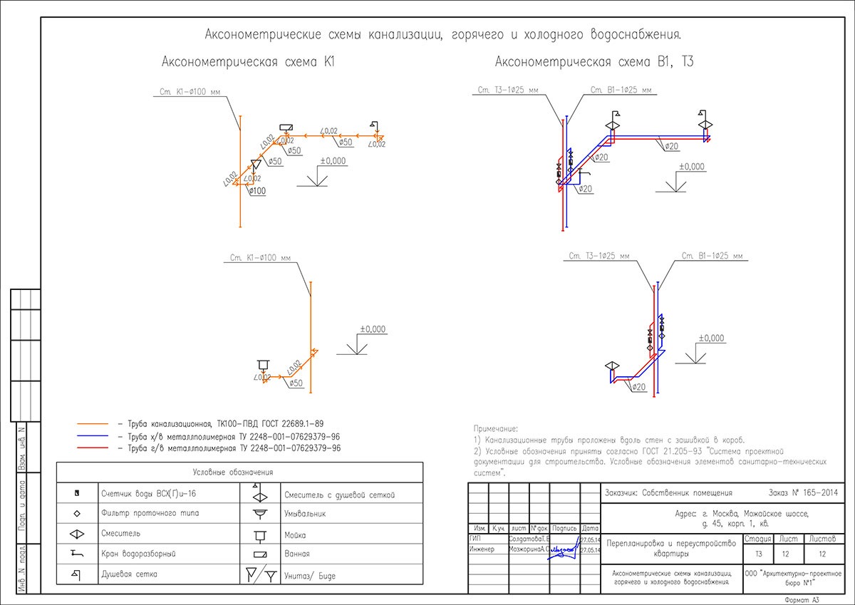 Аксонометрическая схема технического заключения по факту выполненной перепланировки