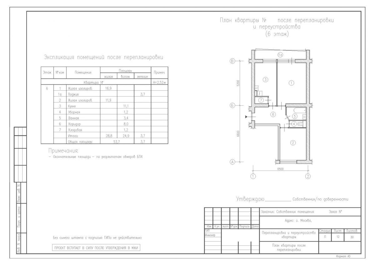 Перепланировка двухкомнатной квартиры в доме серии II-68, план и экспликация после