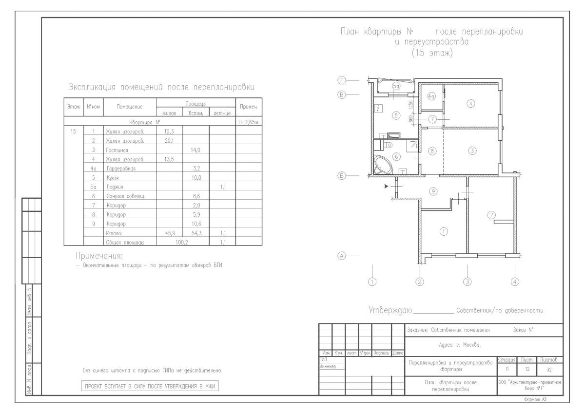 Перепланировка 4-xкомнатной квартиры в доме серии КОПЭ, план после