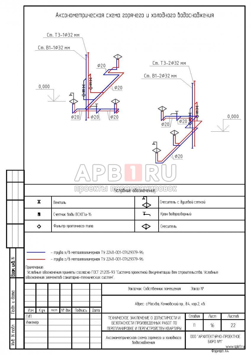 Аксонометрическая схема водоснабжения квартиры в ЖК Аэробус
