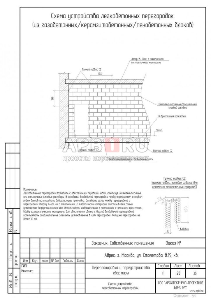 Проект перепланировки квартиры в ЖК Мичуринский, схема устройства перегородок