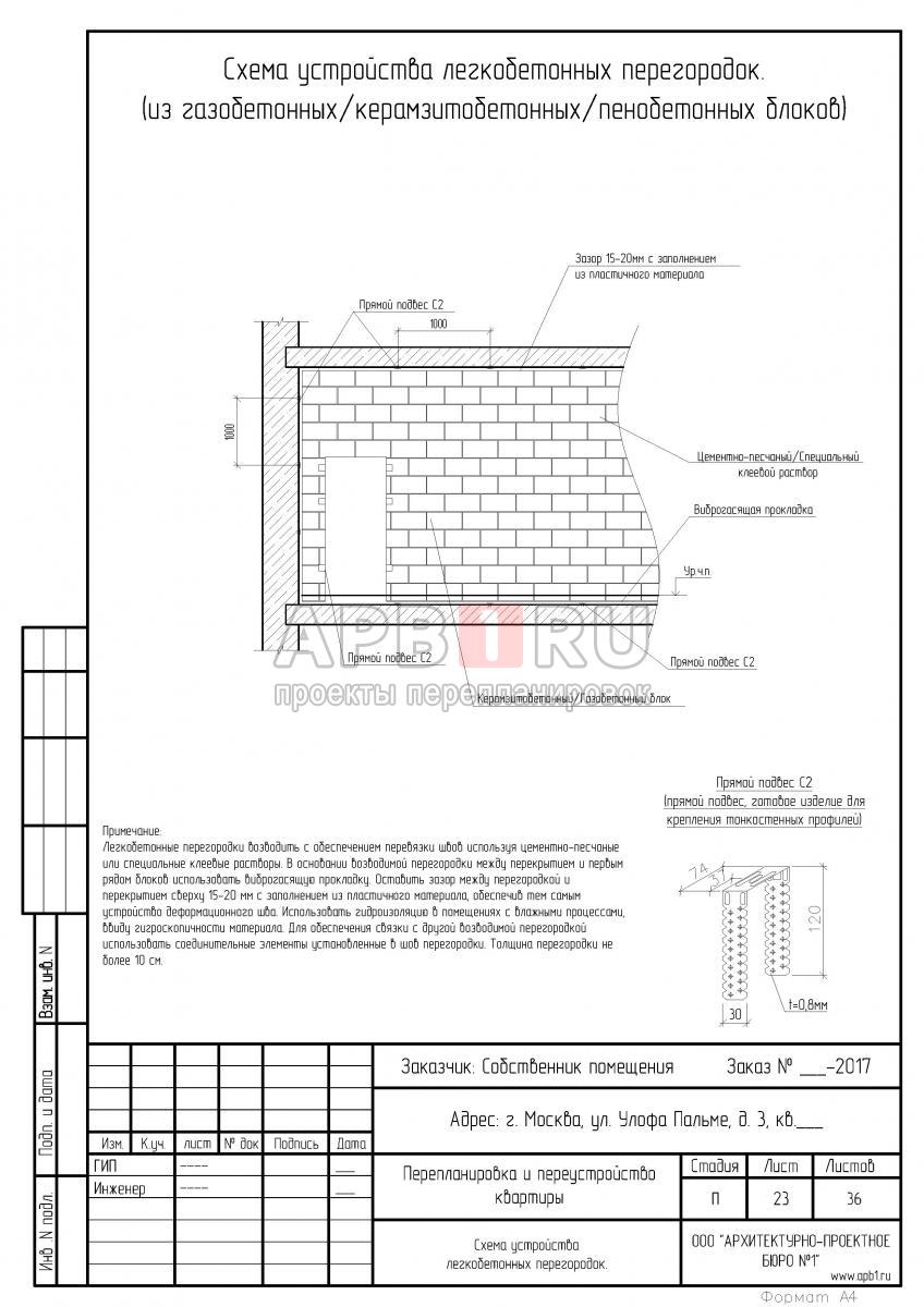 Проект перепланировки для квартиры в панельном доме серии П55, устройство перегородок