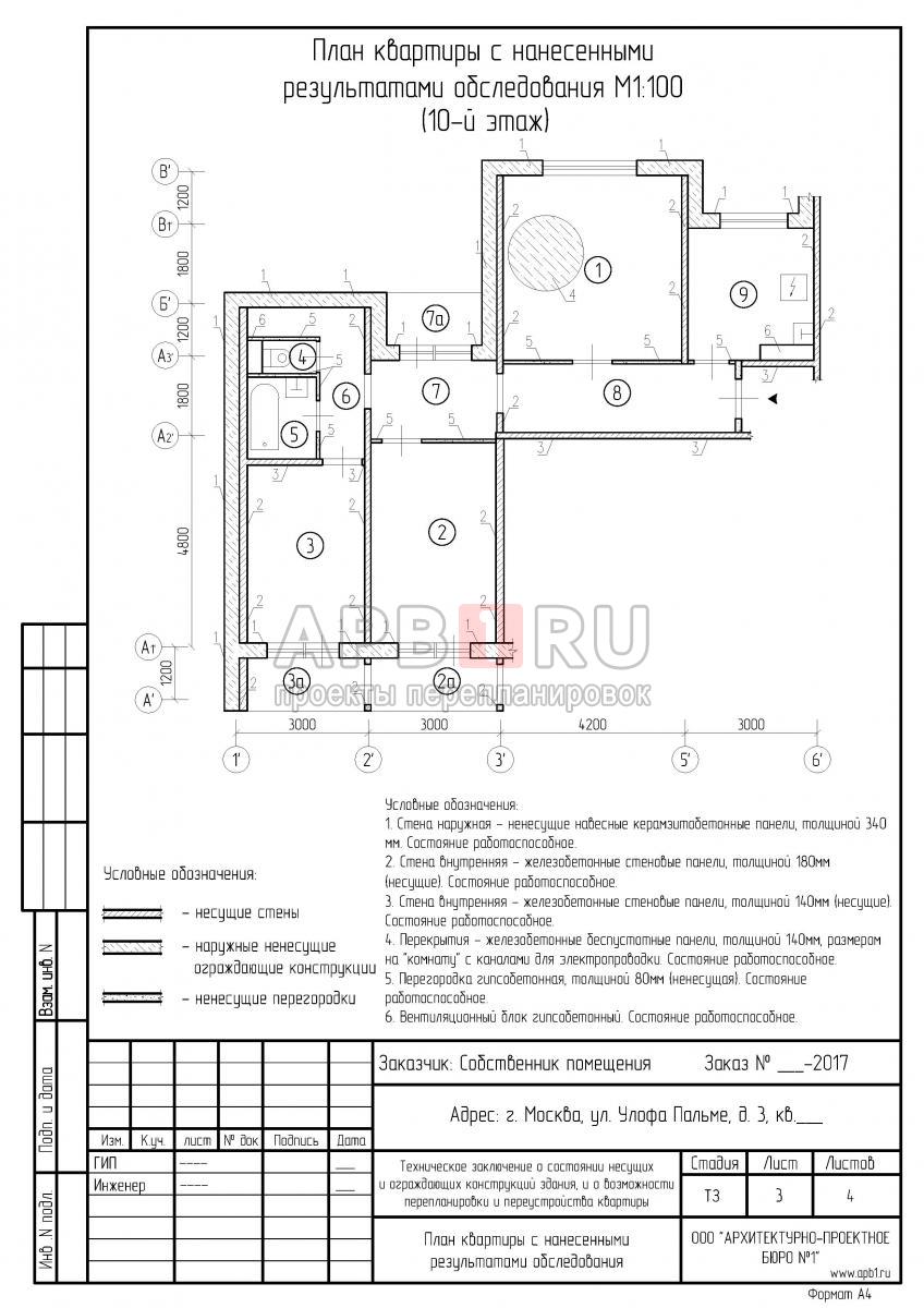 Техническое заключение на перепланировку квартиры в панельном доме серии П55, план с результатами обследования