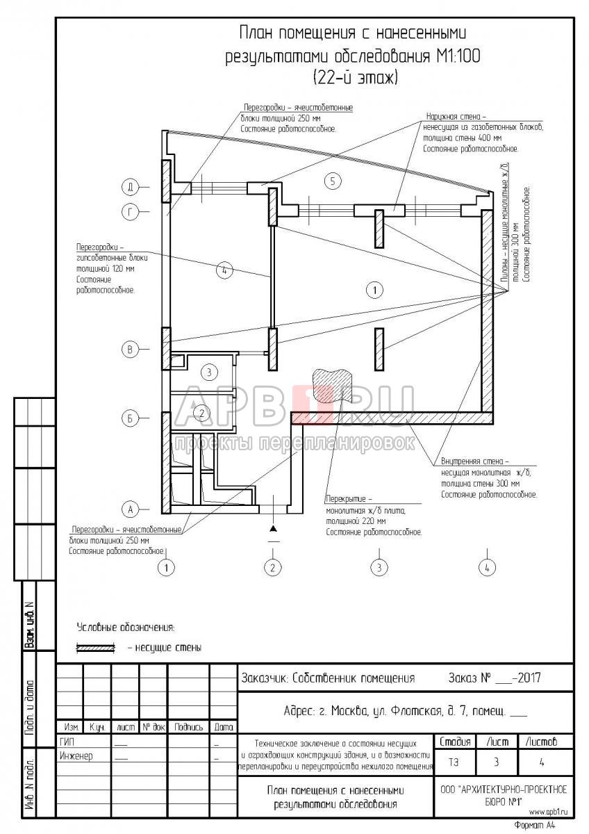 Техническое заключение на перепланировку апартаментов в ЖК Флотилия, план помещения с  результатами обследования
