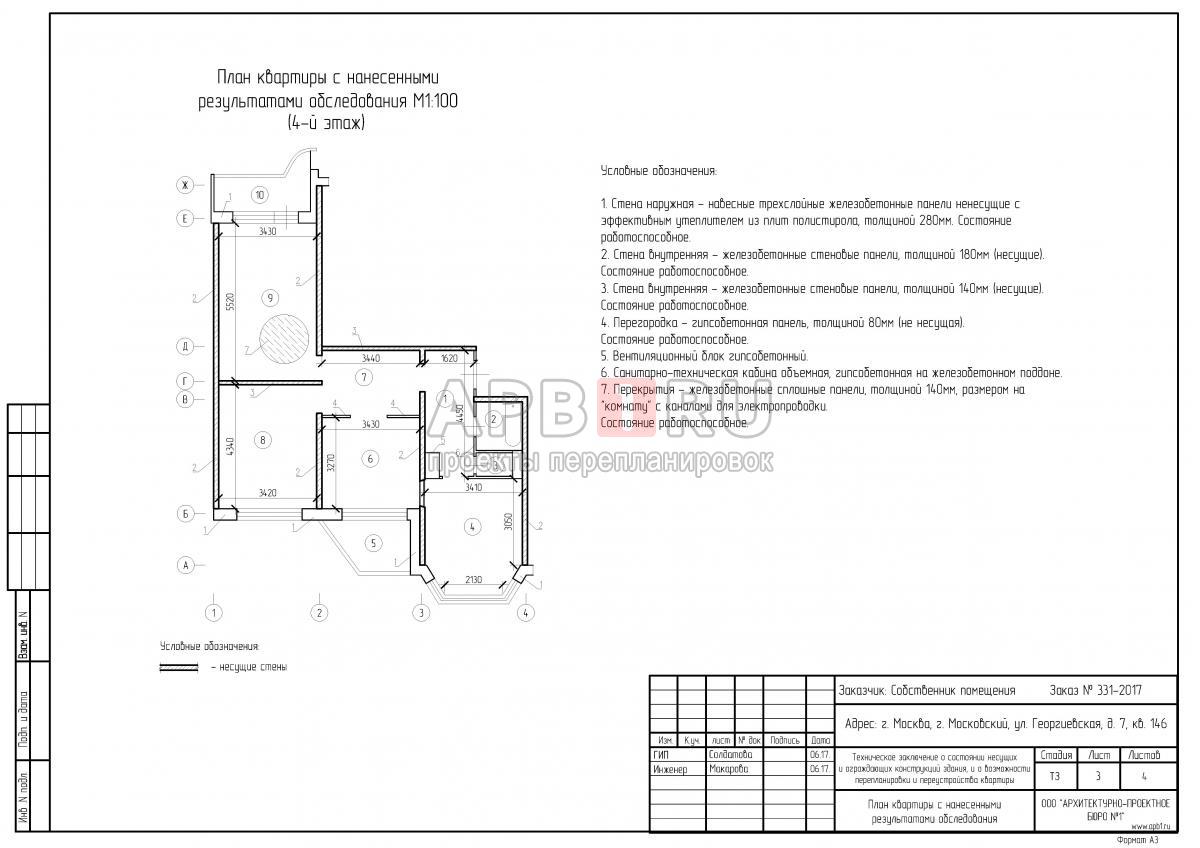 ТЗК на перепланировку трехкомнатной квартиры в серии П44Т, план с результатами обследования