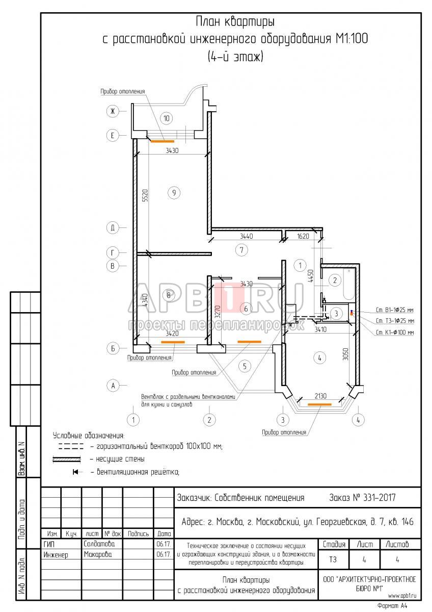 ТЗК на перепланировку трехкомнатной квартиры в серии П44Т, план с расстановкой инженерного оборудования