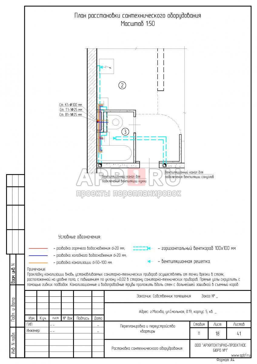 Проект перепланировки однокомнатной квартиры 35 кв. м, расстановка сантехнического оборудования