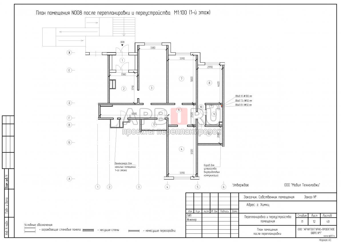 Проект перепланировки нежилого помещения в Химках, план после