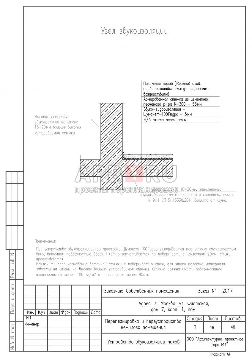 Проект перепланировки апартаментов в ЖК Флотилия, звукоизоляция