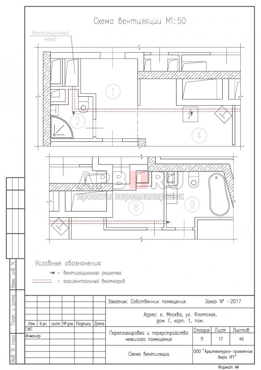 Проект перепланировки апартаментов в ЖК Флотилия, схема вентиляции