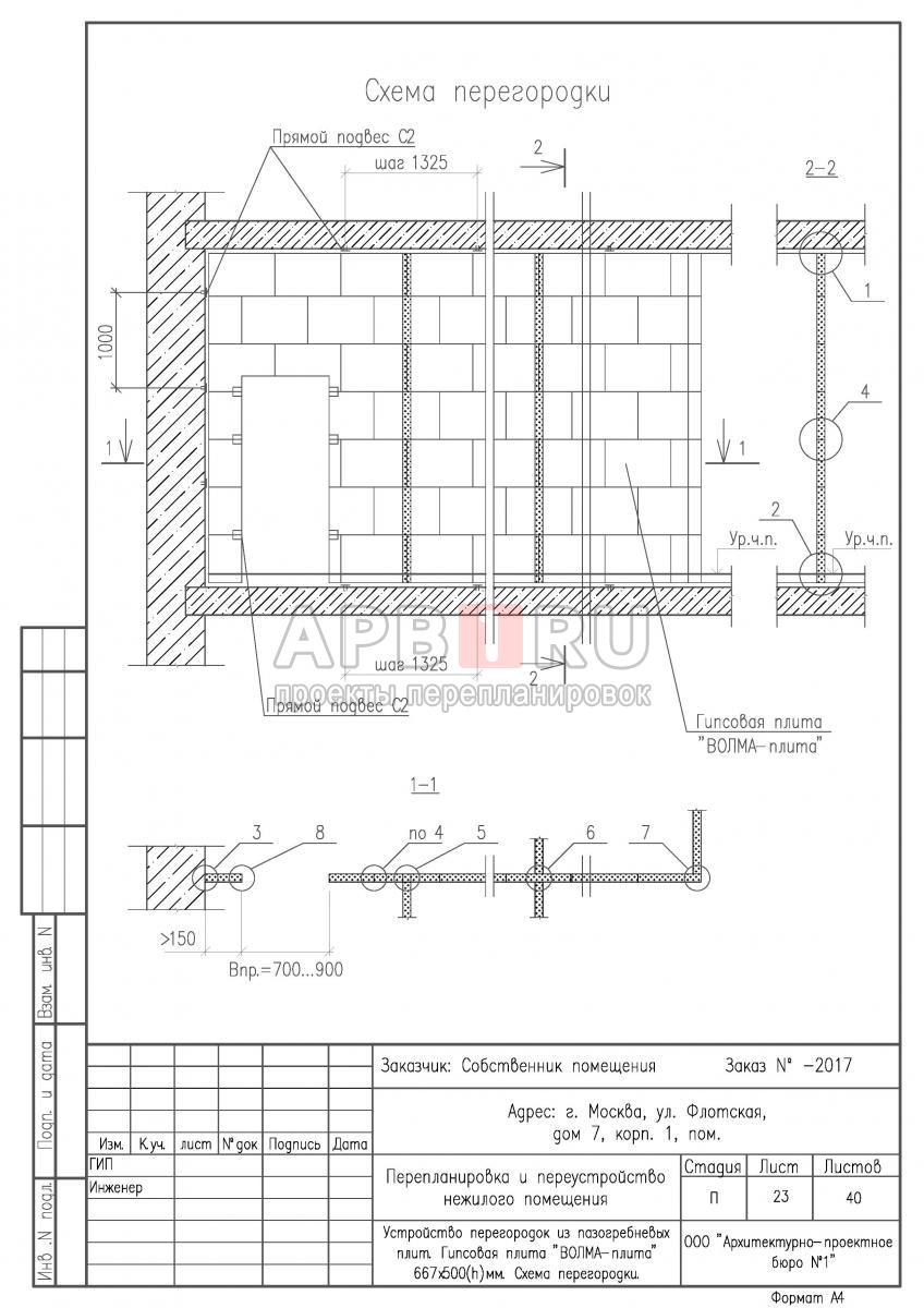 Проект перепланировки апартаментов в ЖК Флотилия, схема перегородки