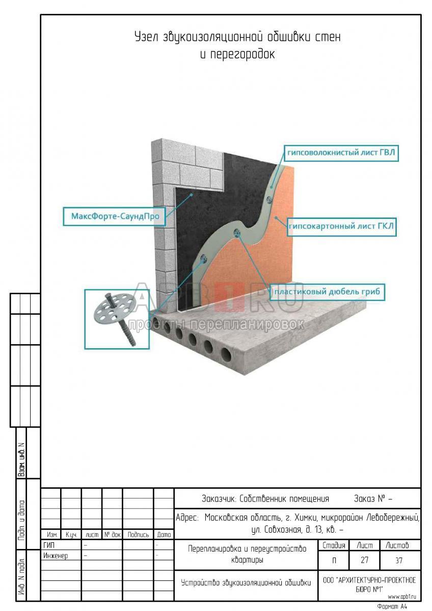 Проект перепланировки квартиры в Химках, звукоизоляция стен и перегородок