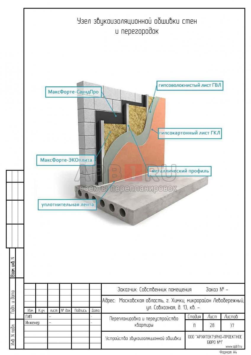 Проект перепланировки квартиры в Химках, звукоизоляция стен и перегородок