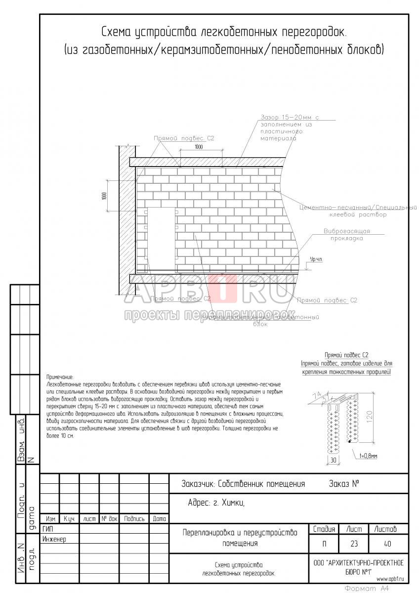 Проект перепланировки нежилого помещения в Химках, схема устройства перегородок