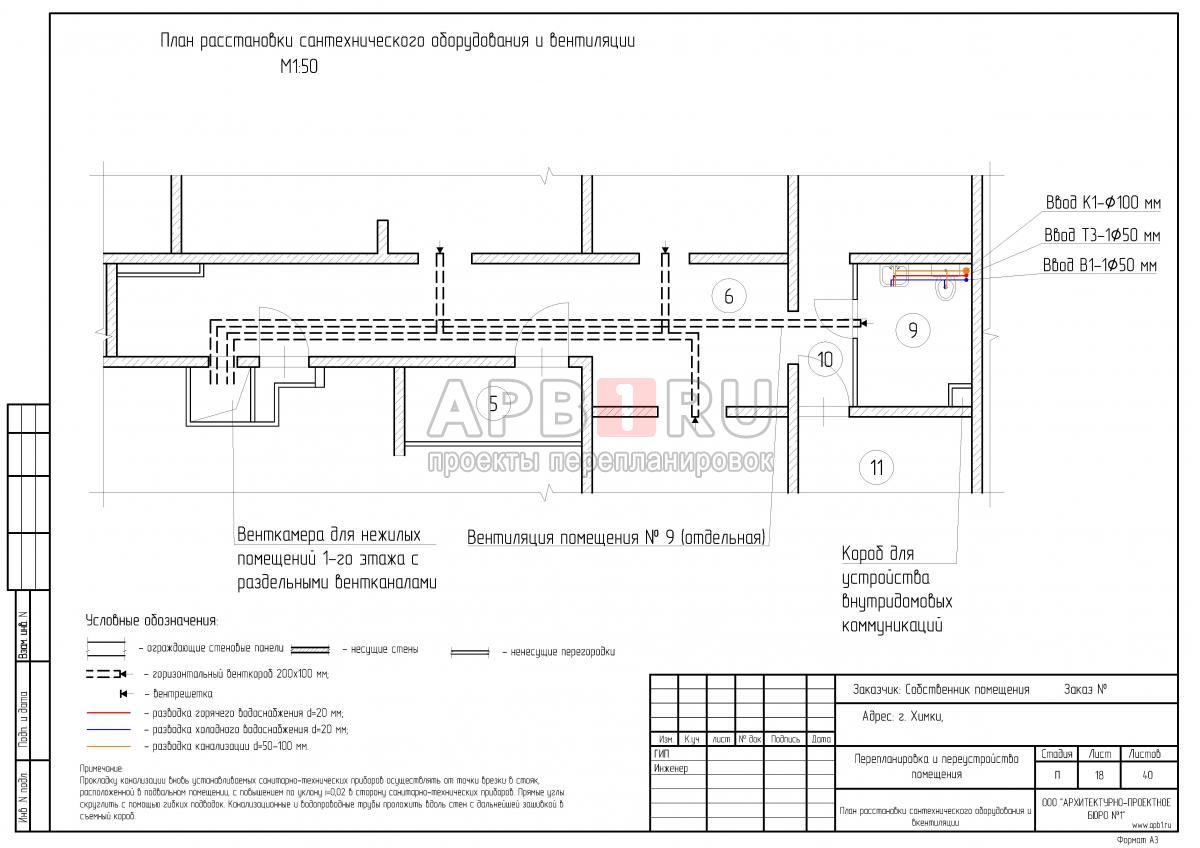 Проект перепланировки нежилого помещения в Химках, вентиляция и расстановка сантехоборудования