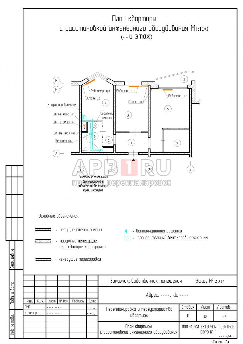 Перепланировка двухкомнатной квартиры с устройством гардеробной, план расстановки инженерного оборудования