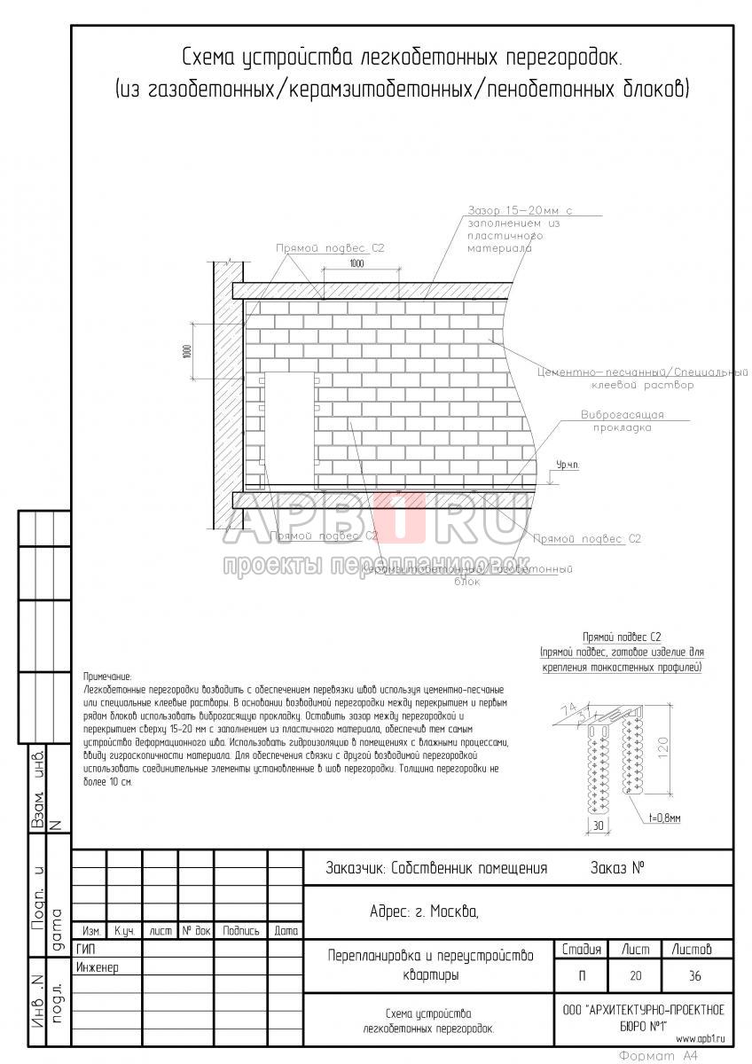 Проект перепланировки квартиры в ЖК Розмарин