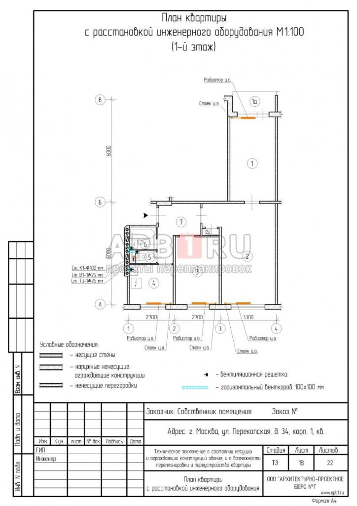 Техническое заключение на перепланировку квартиры с проходной комнатой