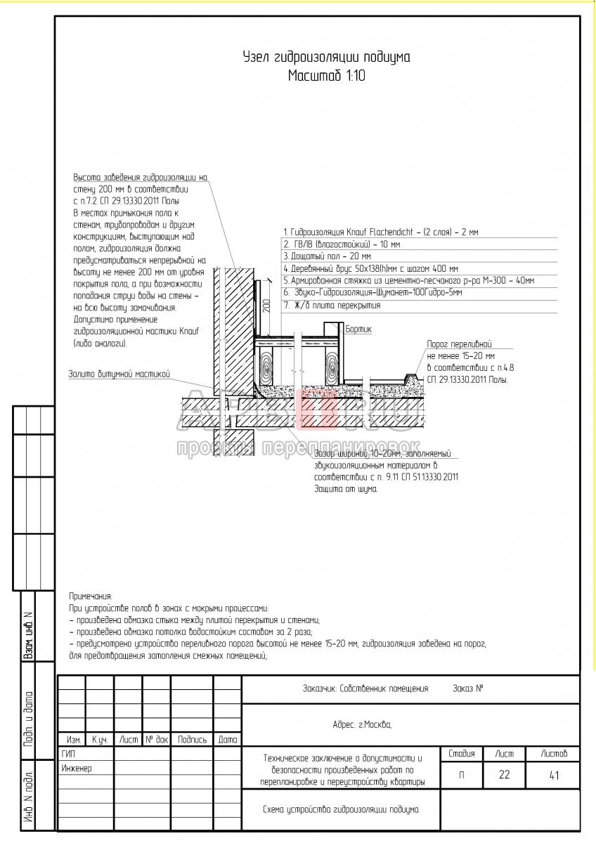 Техническое заключение по факту выполненной перепланировки 3 х комнатной квартиры в II-29