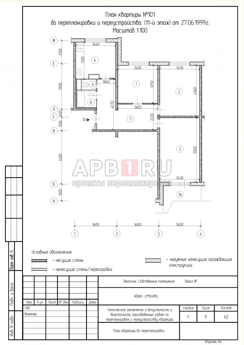 Техническое заключение о допустимости перепланировки 3 х комнатной квартиры серии П44
