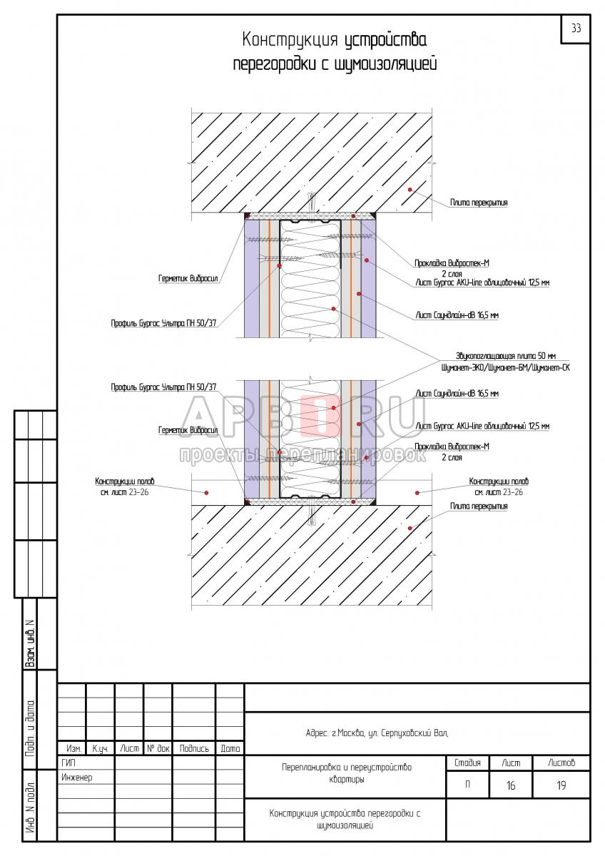 Проект перепланировки трехкомнатной квартиры в ЖК Донской Олимп
