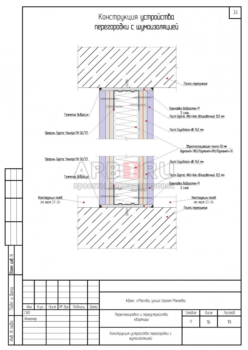 Проект перепланировки трехкомнатной квартиры в ЖК RedSide