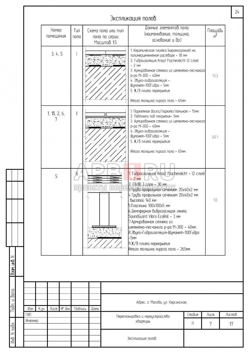 Проект перепланировки 2х комнатной квартиры в ЖК Розмарин